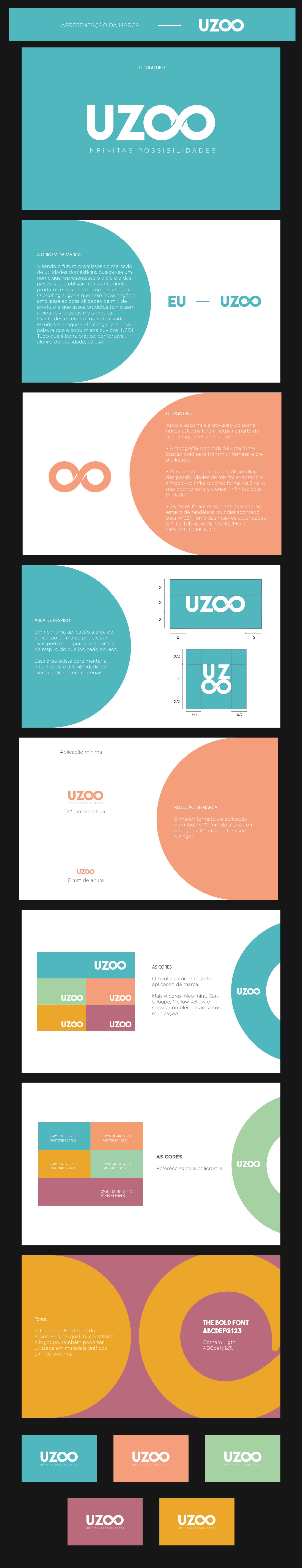 Visão geral do projeto por Ferre Designs